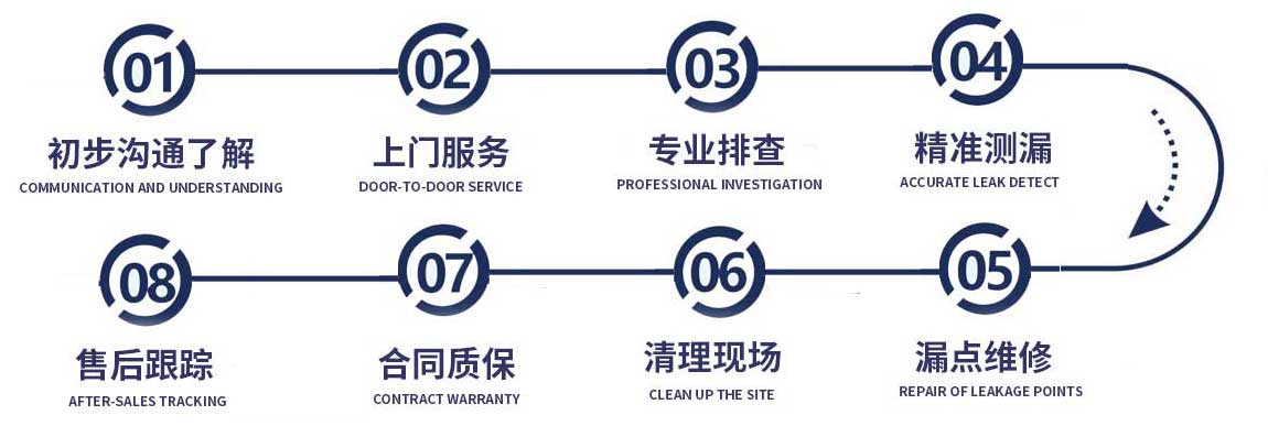 西安修漏水流程